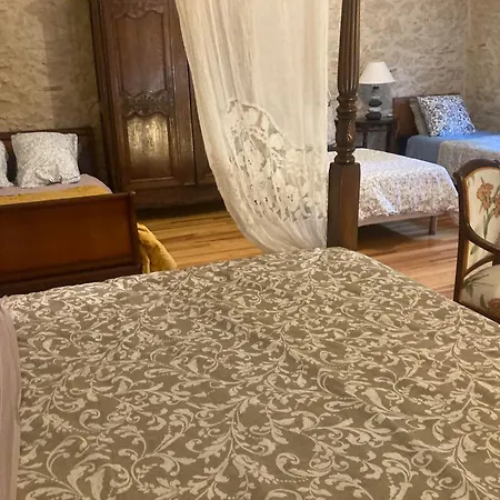 De La Plonde Labessiere-Candeil